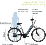 Zündapp X600 E Bike Damenfahrrad 155 - 180 cm Stadtrad Pedelec Bosch grau/blau – Bild 3